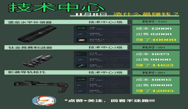 三角洲行动客户端下载太慢(三角洲行动客户端下载速度正常应该是多少?) 三角洲行动客户端下载太慢(三角洲行动客户端下载速度正常应该是多少?)