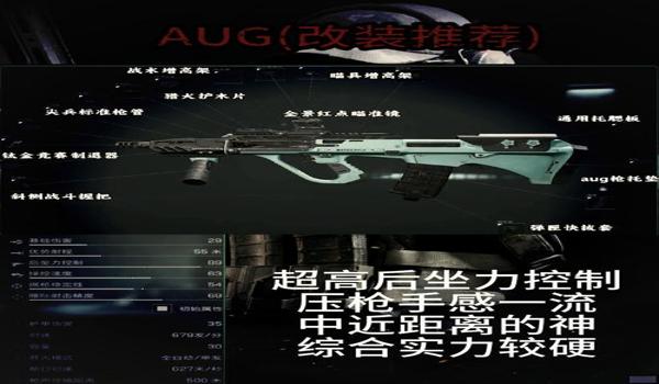 三角洲目前稳定的科技(推荐一个三角洲最稳定的科技) 三角洲目前稳定的科技(推荐一个三角洲最稳定的科技)